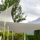 Entreprises 5 image BÜHLER TEXTILE LÖSUNGEN AG Kfz-Sattlereien dans Thun BE