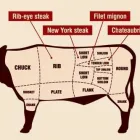 Immagine 1 azienda GOODWIN THE STEAK HOUSE Steakhäuser in Zurich ZH
