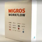 Entreprises 6 image IDENTICO & PARTNER AG Werbewirtschaft/Verkaufsförderung dans Zürich ZH