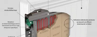 Unternehmen 5 Bild CKV DIFFUSIONE SAGL Kundendienste für Heizungs- und Sanitärtechnik am Lugano TI
