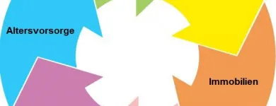 Entreprises 9 image DR. STREBEL, DUDLI + FRÖHLICH STEUERBERATUNG UND TREUHAND AG Treuhänder, Treuhandgesellschaften dans Zürich ZH