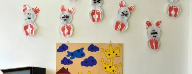 Immagine 6 azienda KITA KIDDI Soziale Einrichtungen/Fürsorge in Zürich ZH