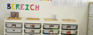 Immagine 15 azienda KITA KIDDI Soziale Einrichtungen/Fürsorge in Zürich ZH