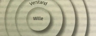 Immagine 4 azienda WENDEPUNKT Ärzte in Therwil BL